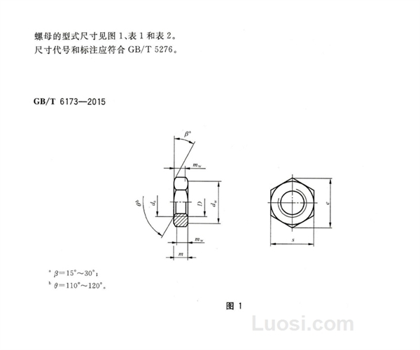GB/T 6173-2015 六角薄螺母 细牙
